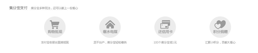 如何赚钱集分宝