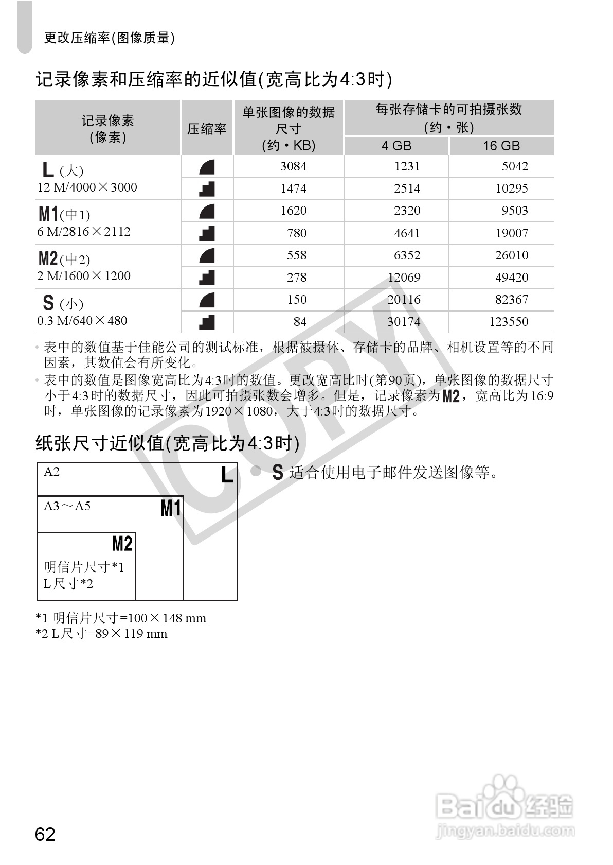 佳能IXUS 115 HS数码相机使用说明书:[7]