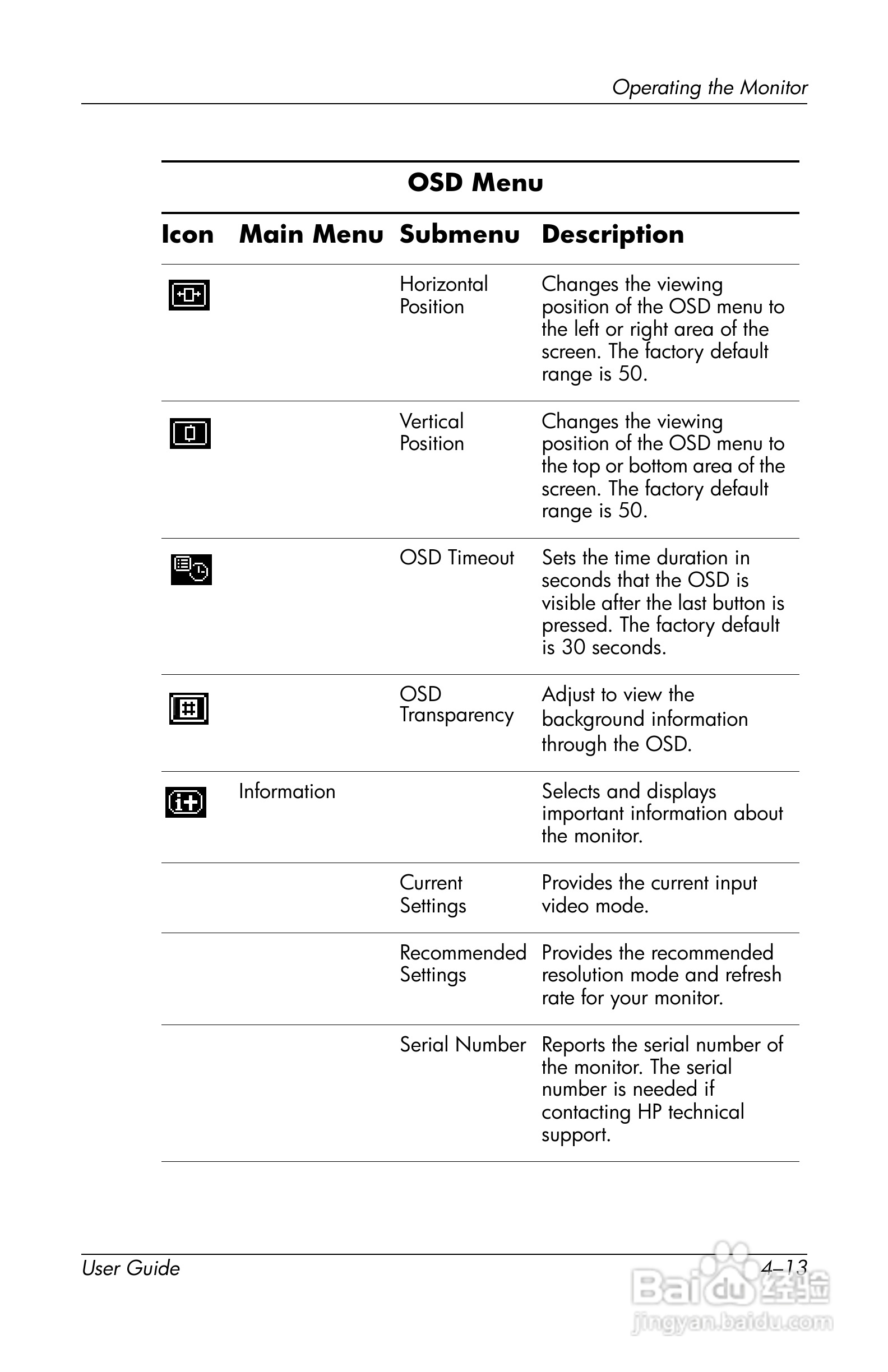 HP LP2065 20/LP2465 24/LCD显示器用户手册:[5]