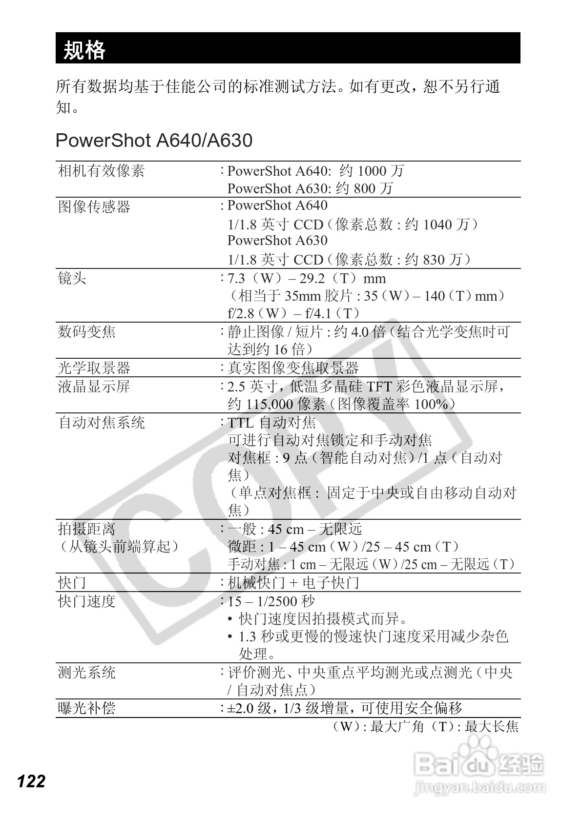 佳能PowerShot A640数码相机使用说明书:[13]