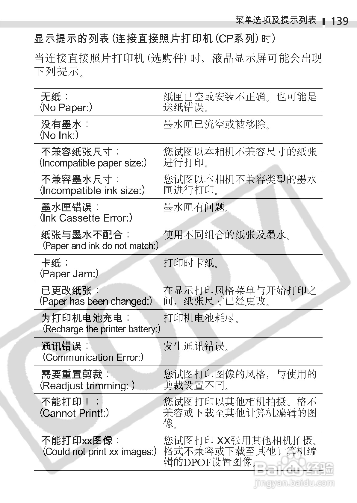 佳能DIGITAL IXUS 400数码相机使用说明书:[15]