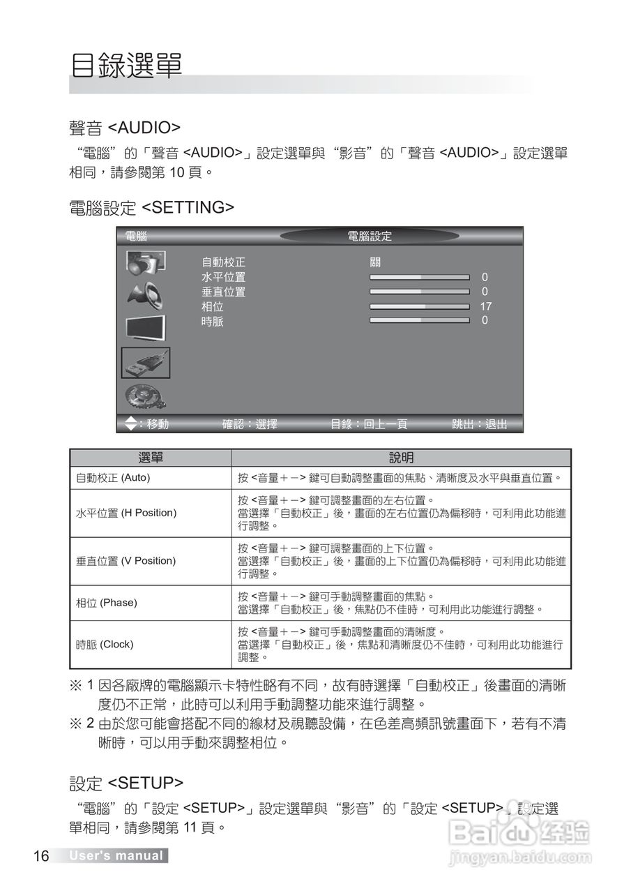 声宝LM-42S6G型多媒体液晶显示器说明书:[2]