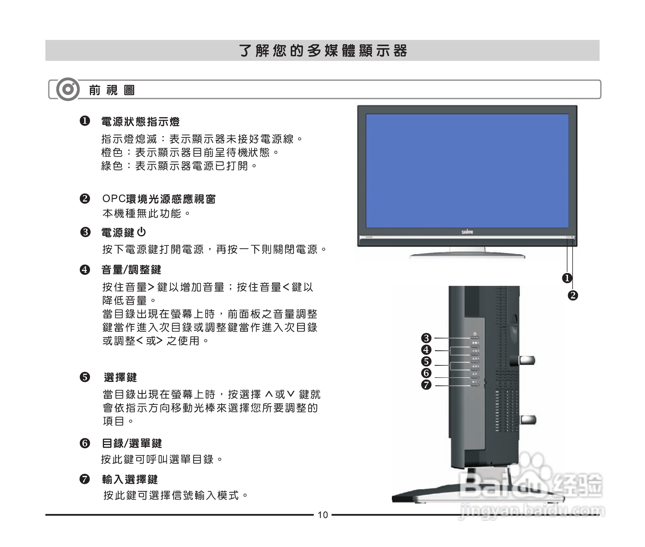 声宝LM-42IW850型液晶显示器说明书:[2]