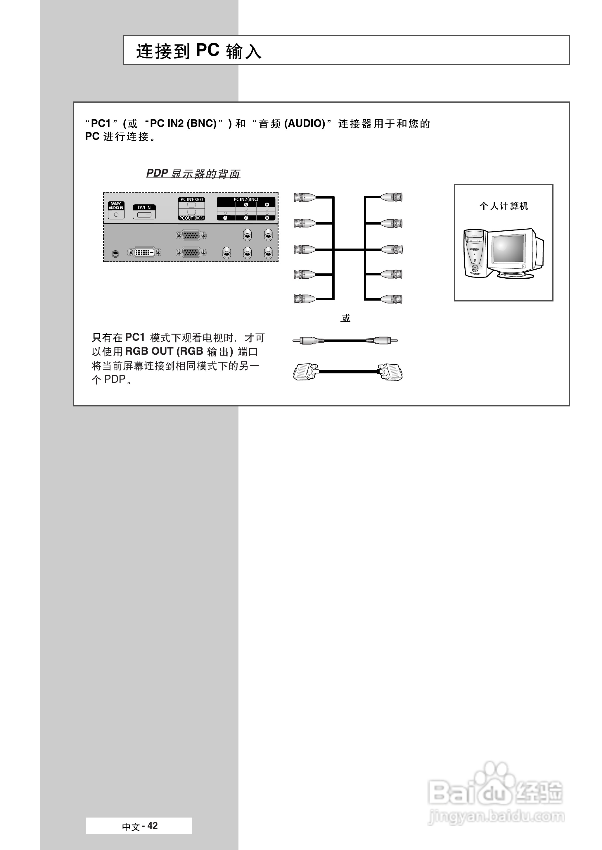 三星PPM50M6HB液晶显示器使用说明书:[5]