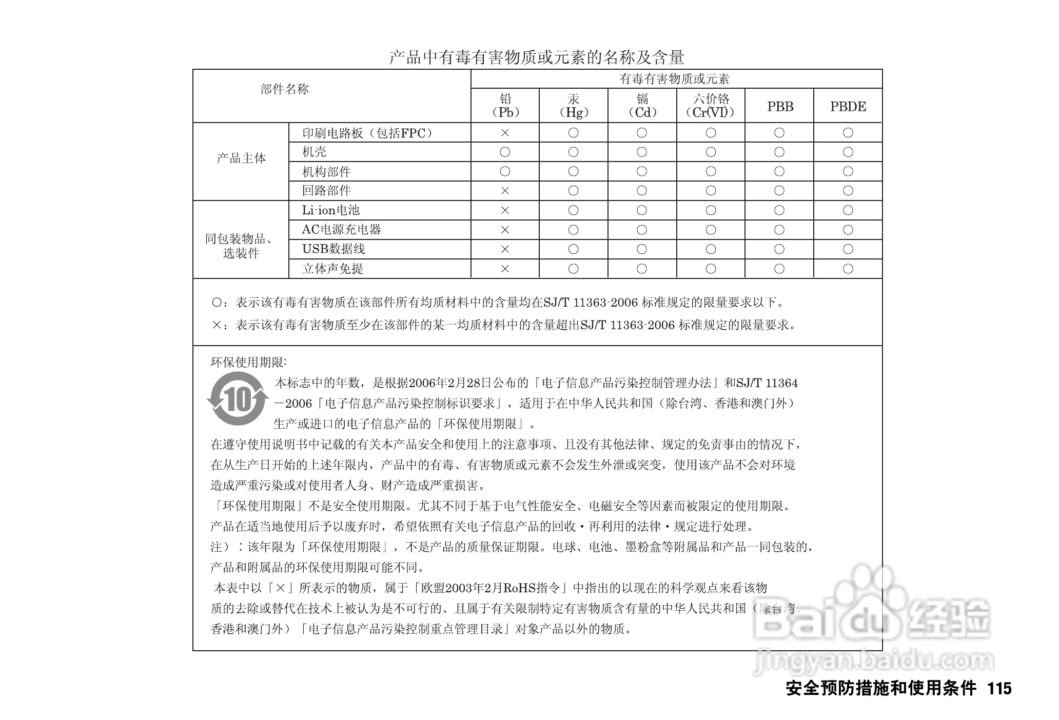 Sharp SH9010C 手机 说明书:[12]