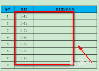 复数的平方怎么算