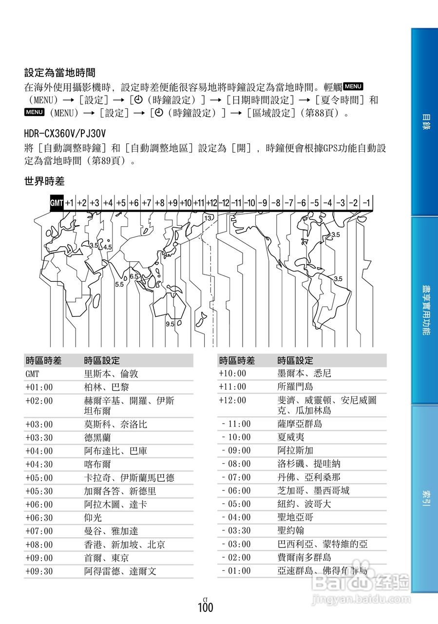 SONY HDR-PJ30摄像机使用手册:[10]