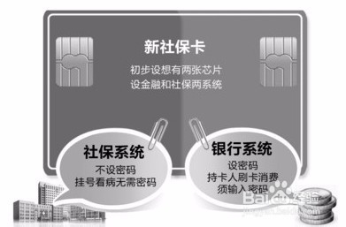 深圳如何申请银行社保卡