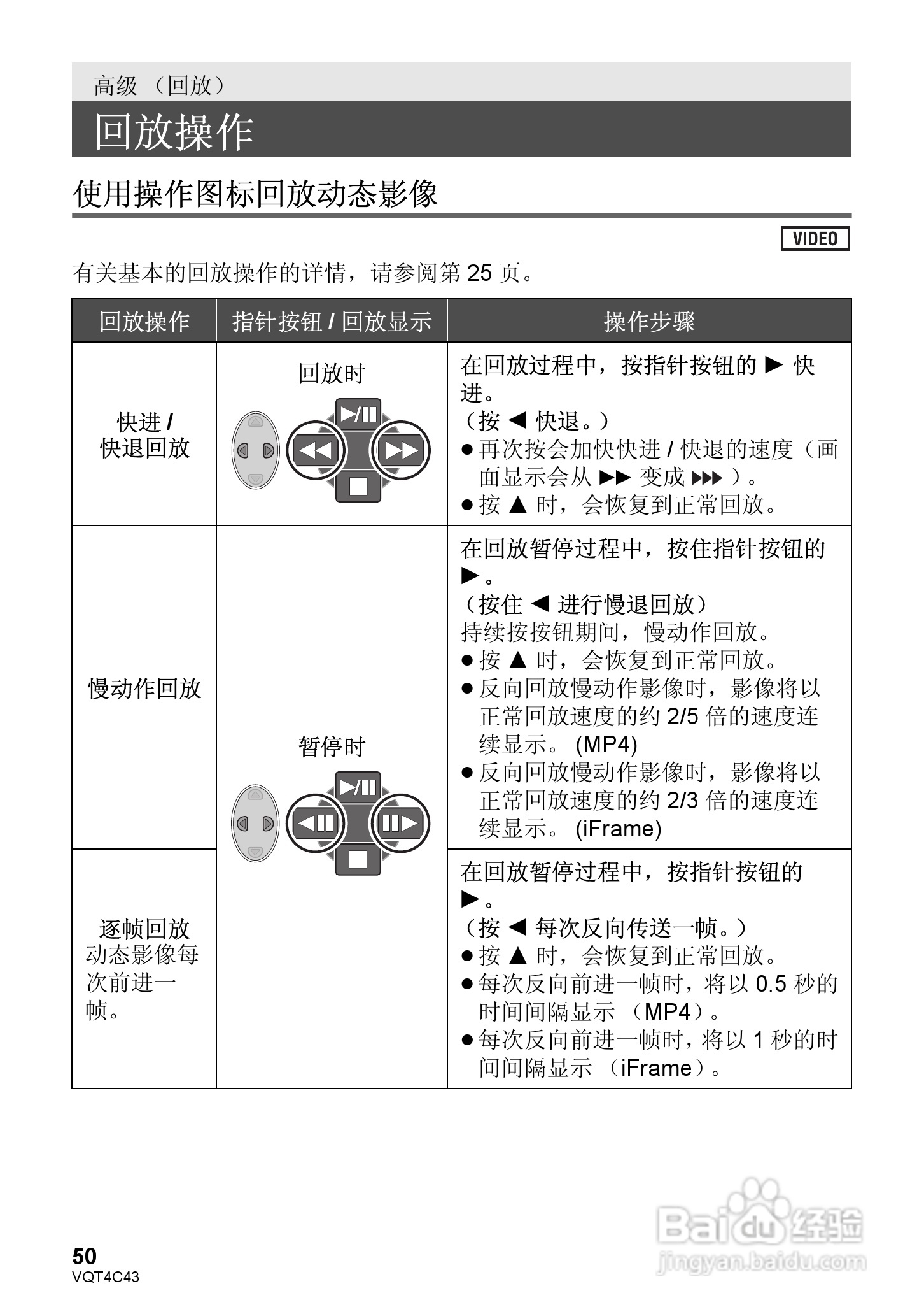 松下HC-V10GK数码摄像机使用说明书:[5]