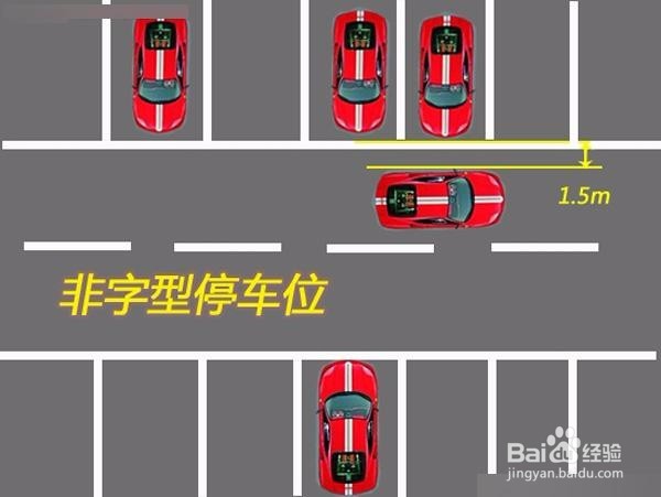 左合右驾培机器人针对科目二之倒车入库详解