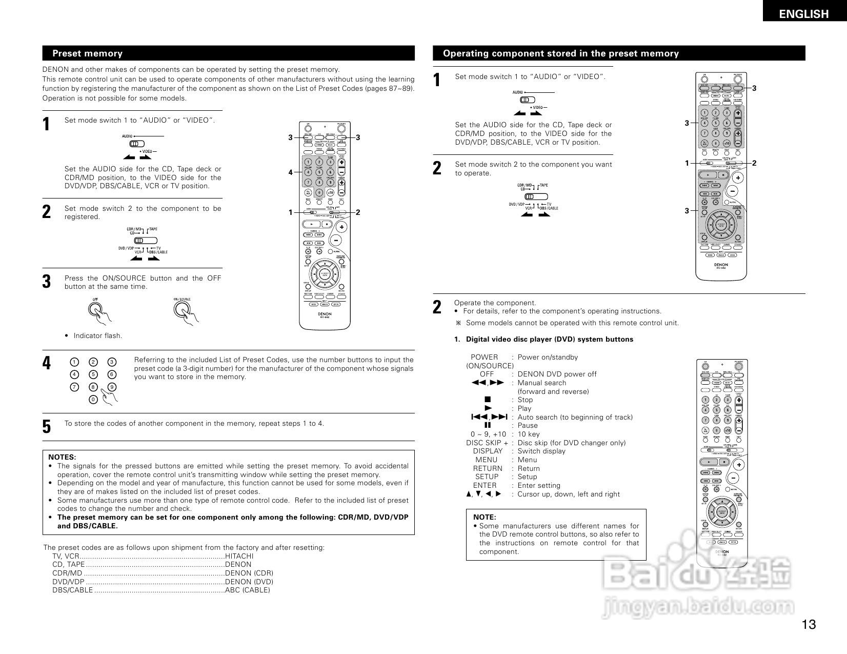 DENON AVR-1484收音环绕扩音机操作说明书:[1]