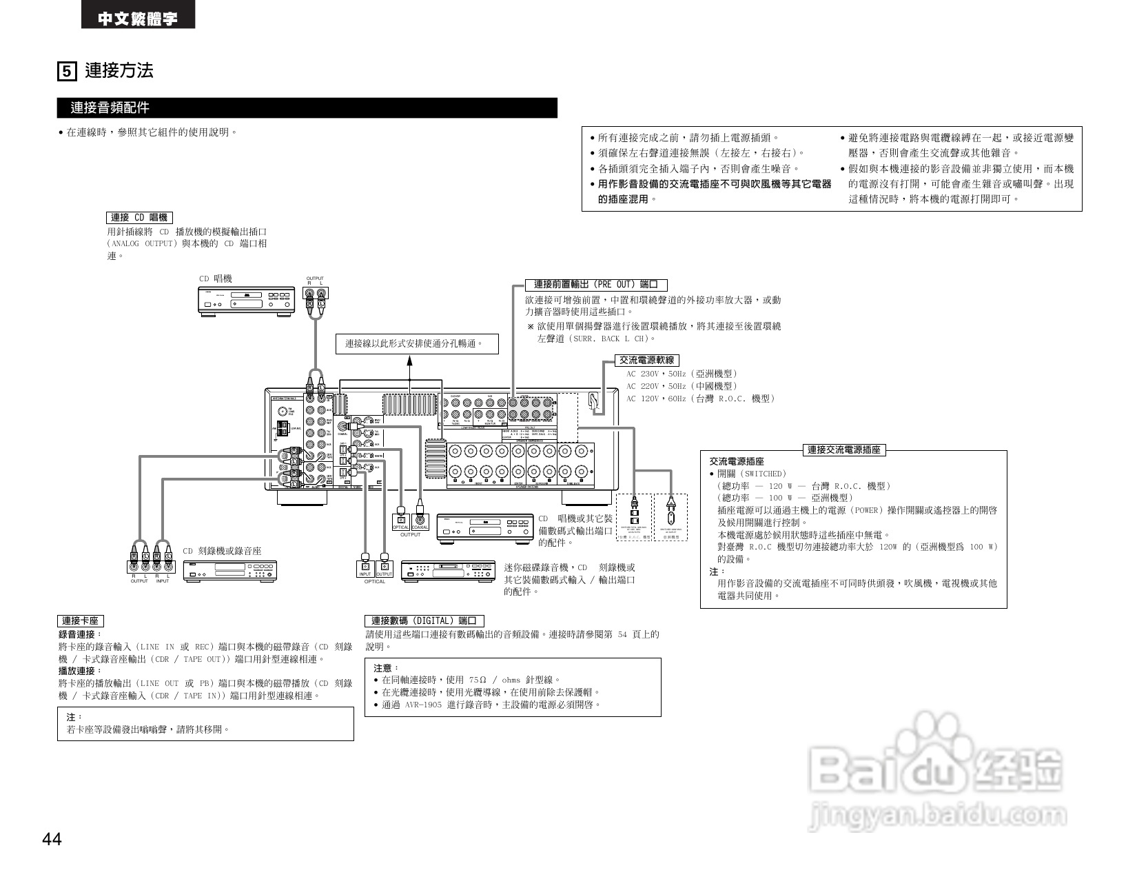 DENON AVR-1905 AV收音环绕扩音机操作说明书:[3]