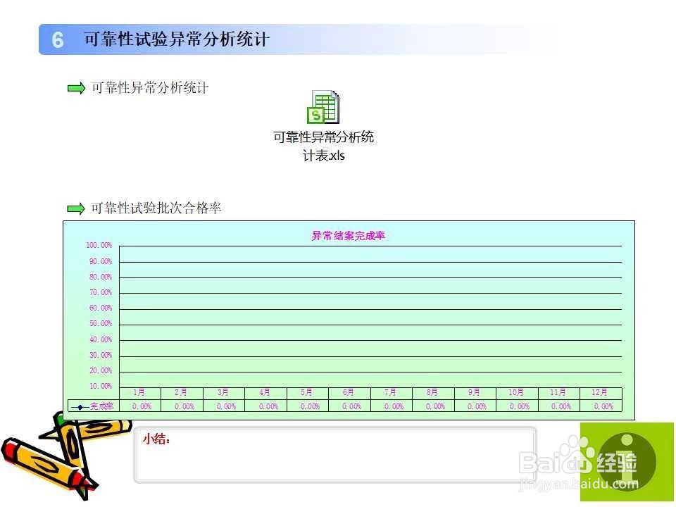 质量月度报表模版