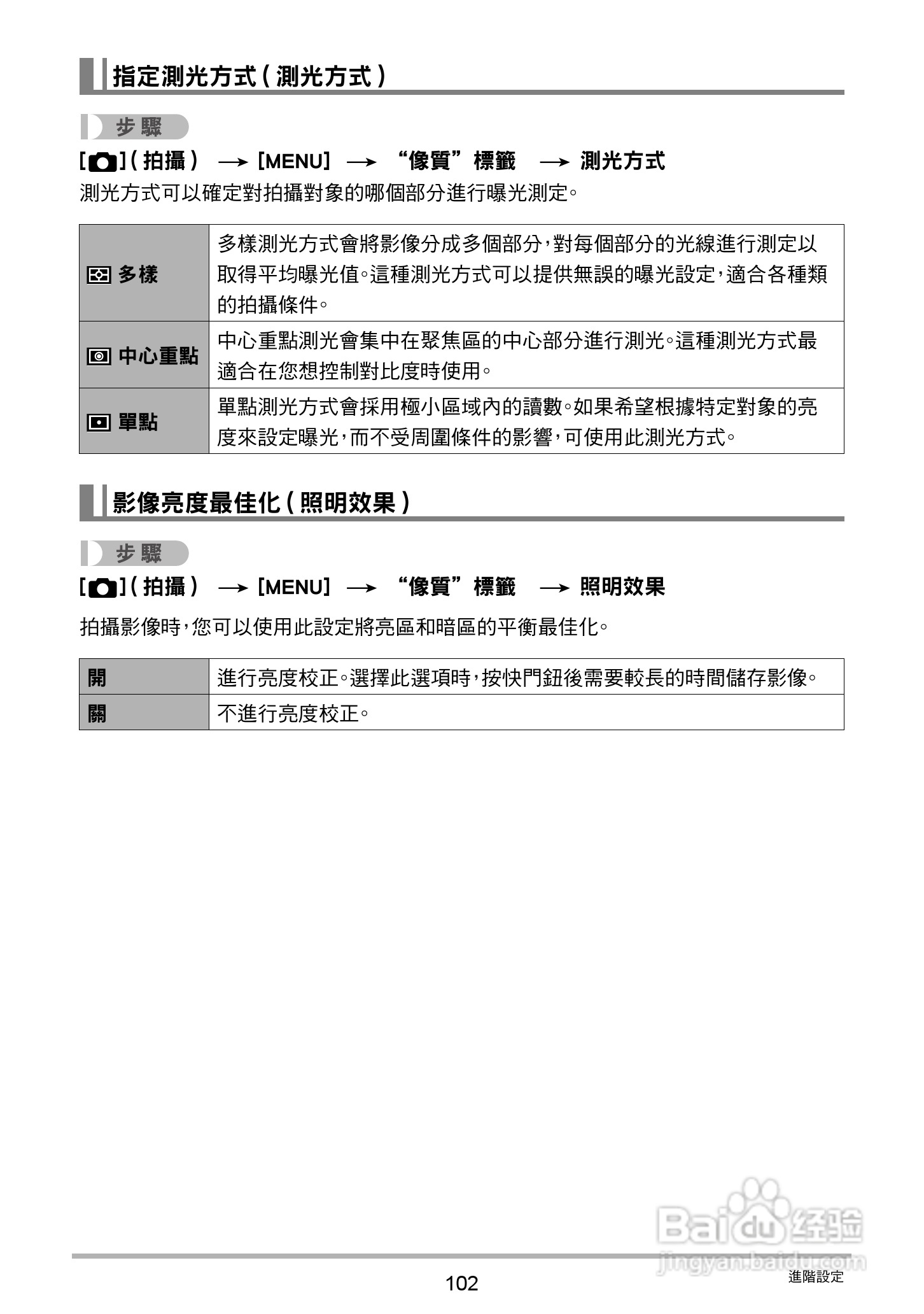 卡西欧EX-ZR20数码相机使用说明书:[11]