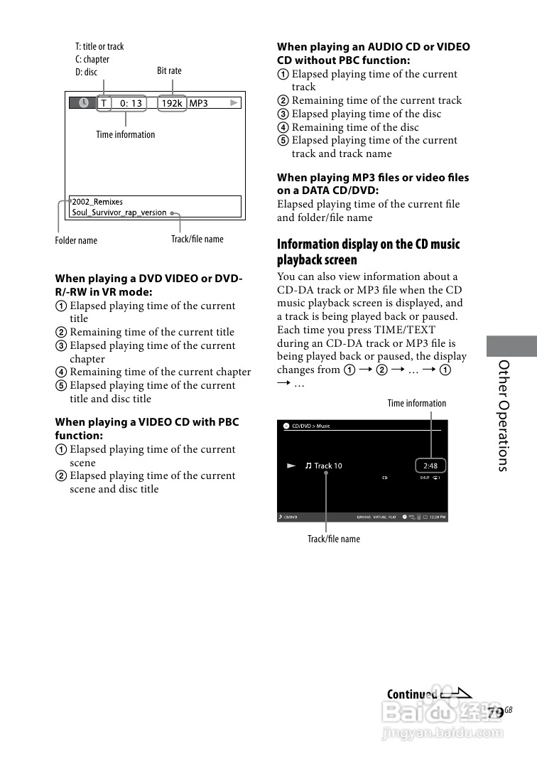 SONY WHG-SLK2i/SLK1i音响用户手册:[4]