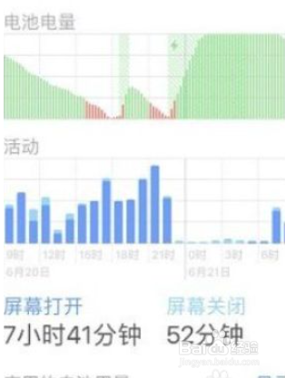 iphone12快充发烫