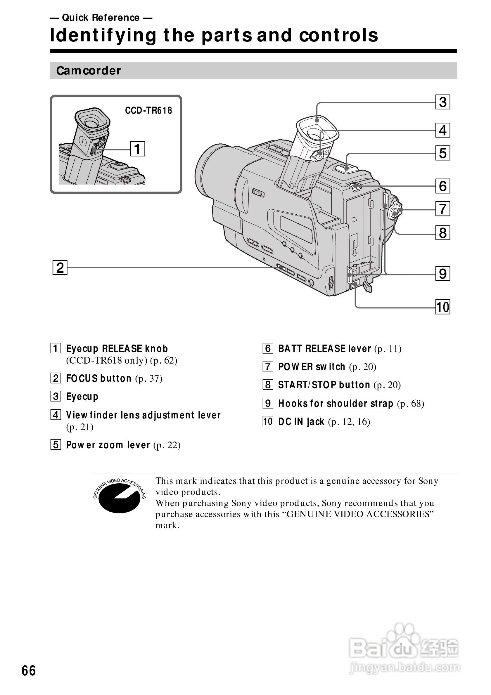 索尼CCD-TR818模拟摄像机说明书:[7]