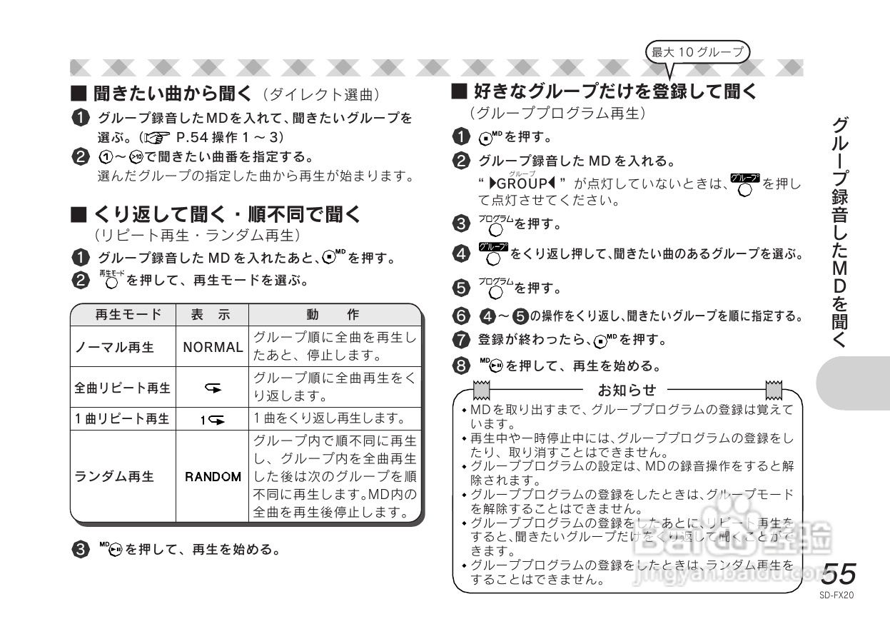 SHARP SD-FX20 CD/MD收音音响使用说明书:[3]
