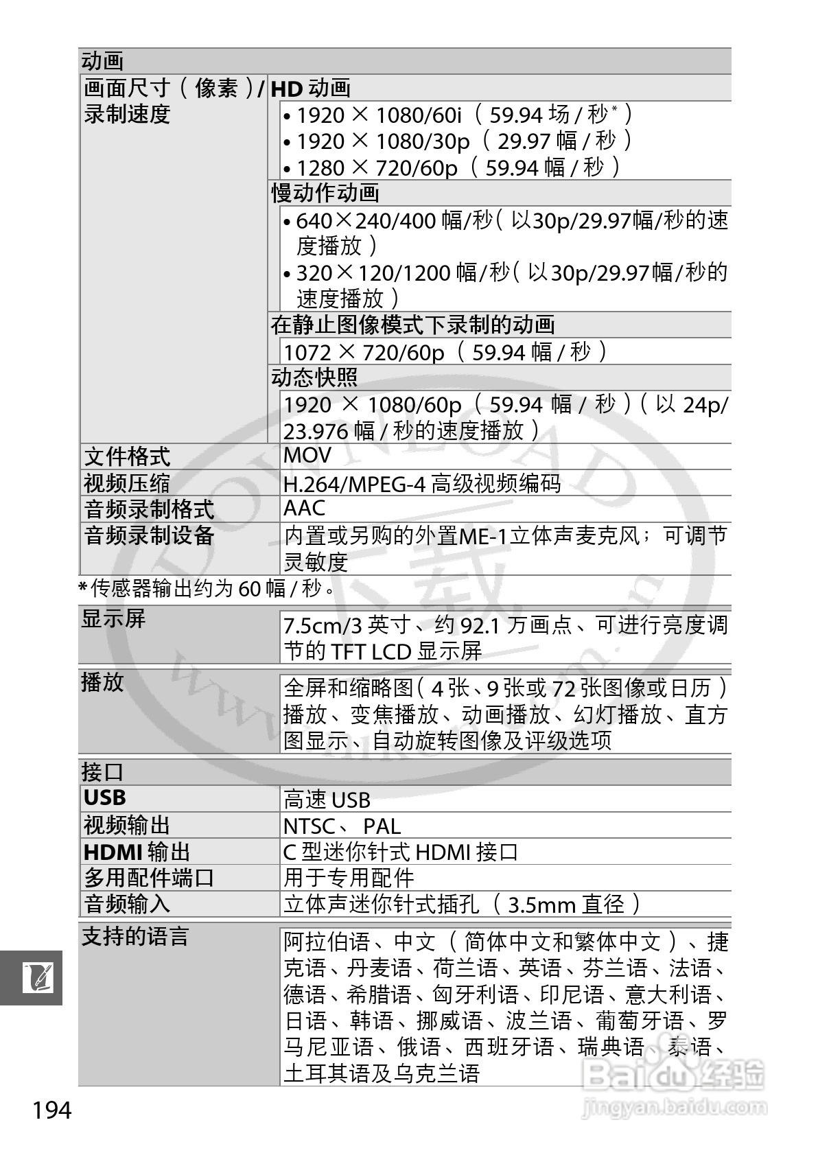 尼康Nikon 1 V1数码相机使用说明书:[22]