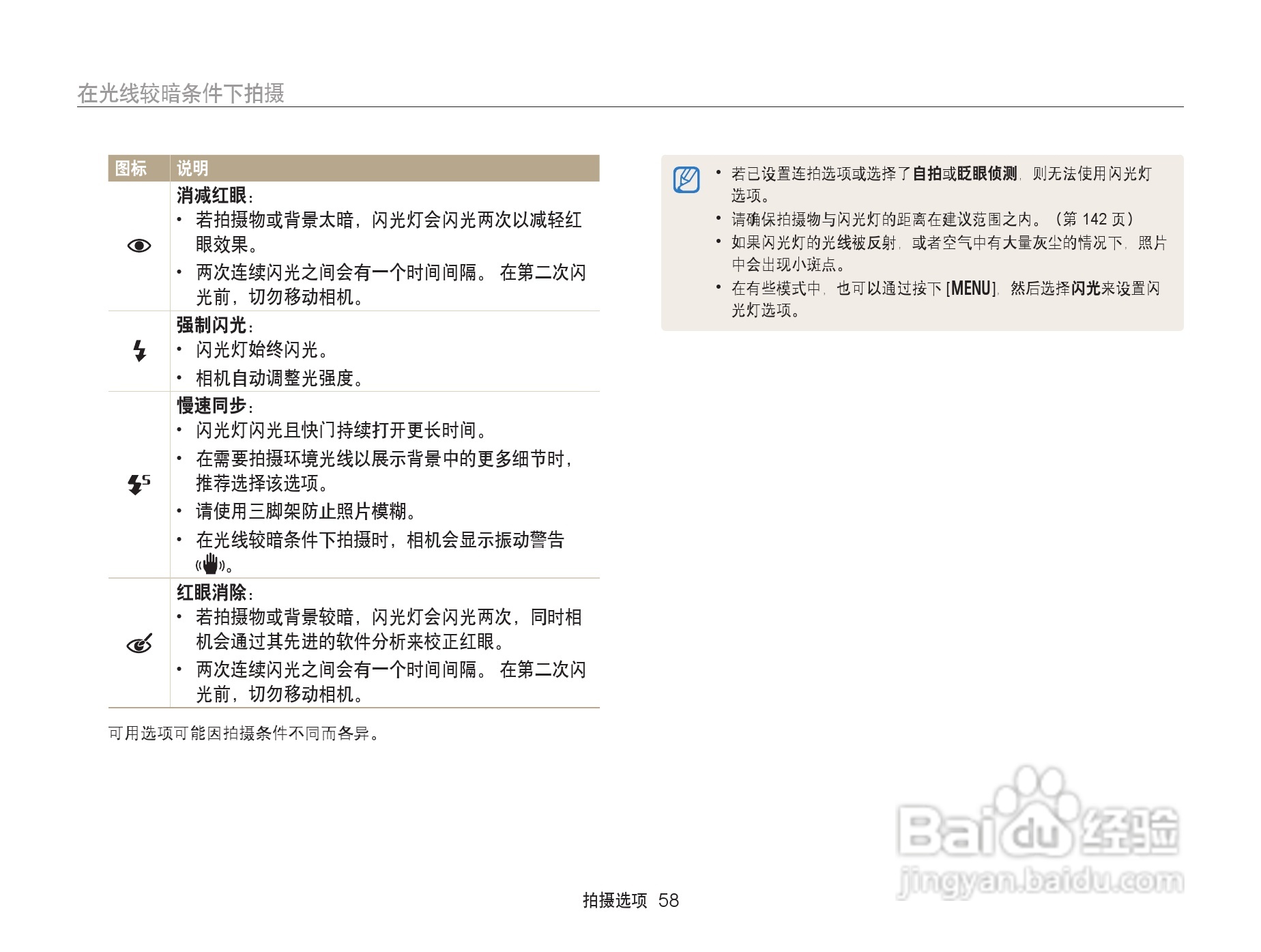 三星WB152F数码相机使用说明书:[6]