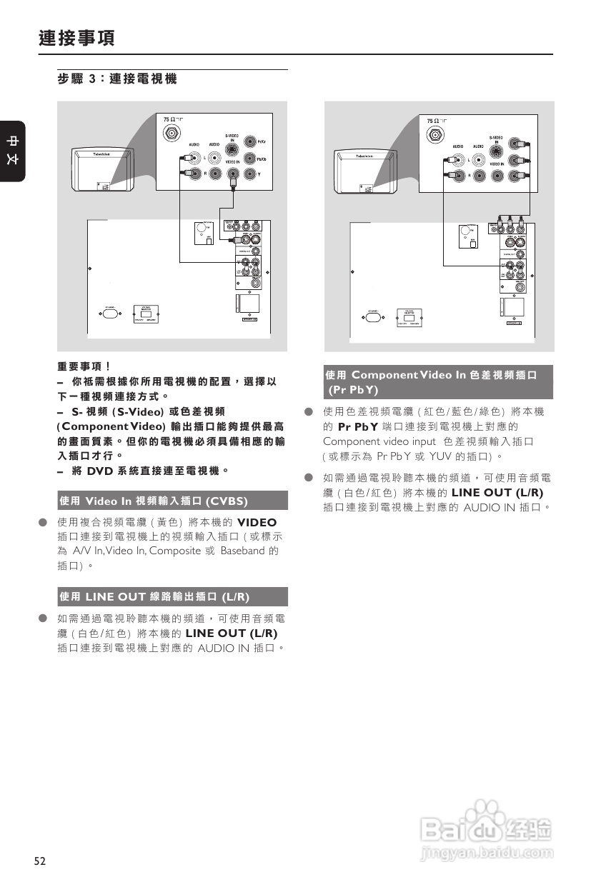 PHILIPS FWD186组合音响使用说明书:[1]