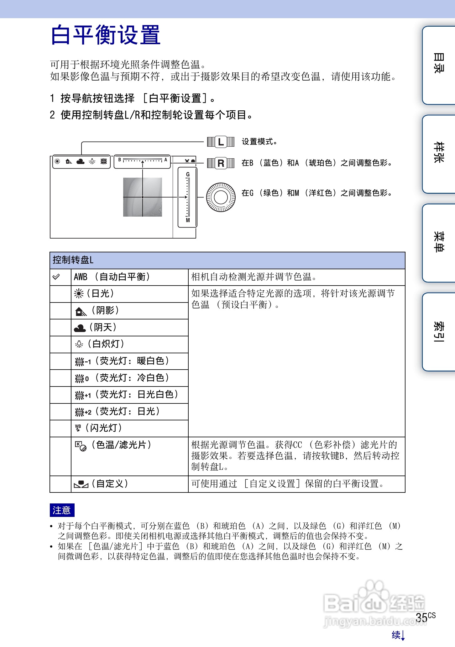 索尼NEX-7数码相机使用说明书:[4]