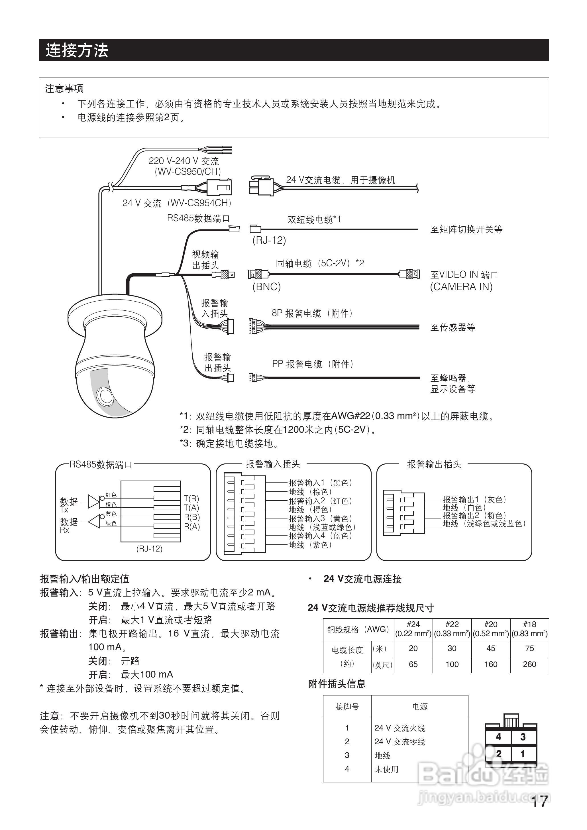 Panasonic WV-CS954彩色闭路监控摄像机使用说明书:[2]