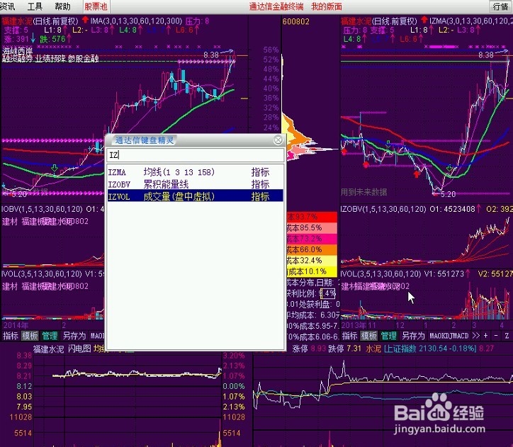 通达信定制版面的设计