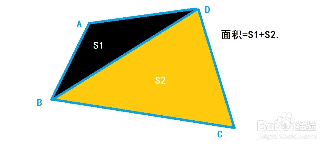 小学数学里面，一个通用四边形的特征有哪些