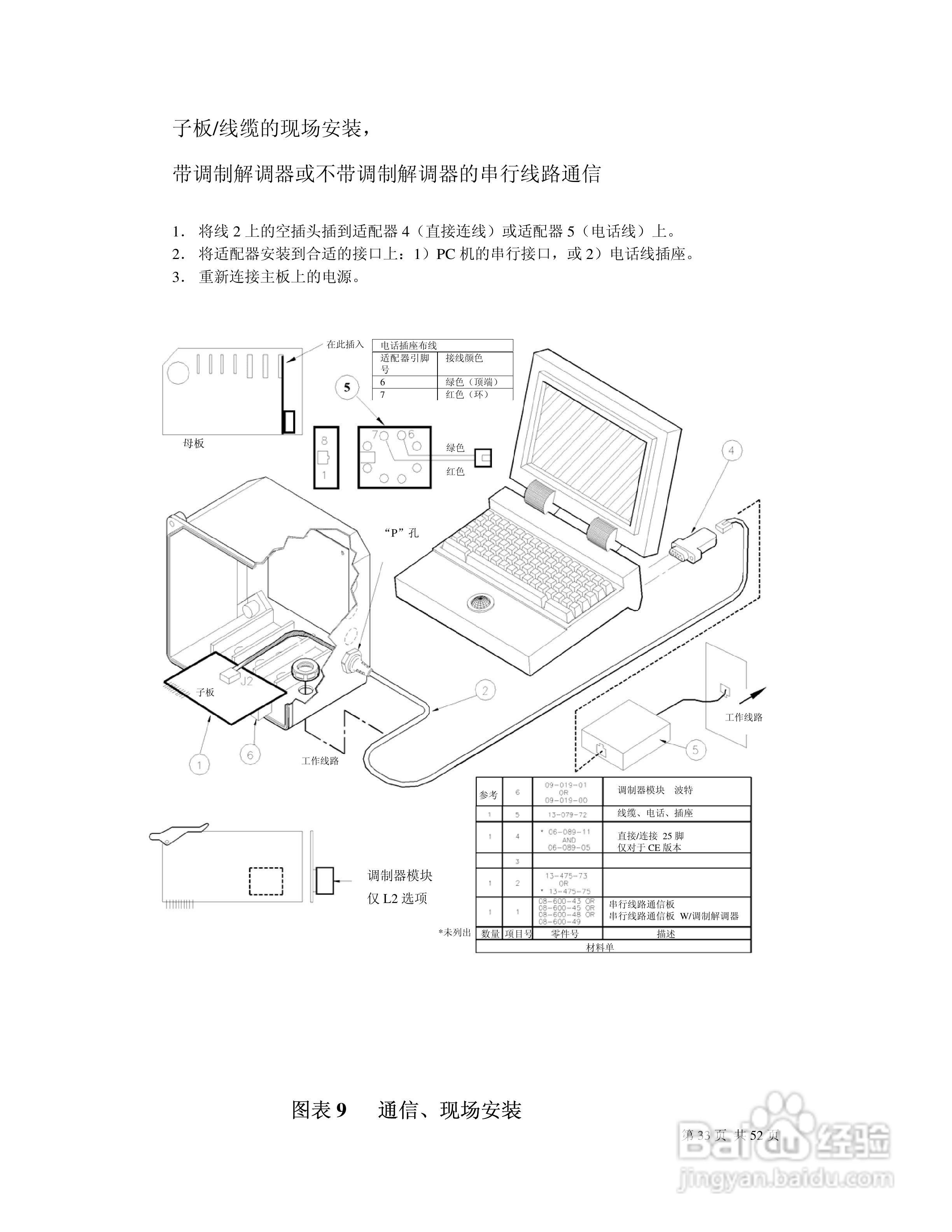MC9200系列控制器说明书:[4]