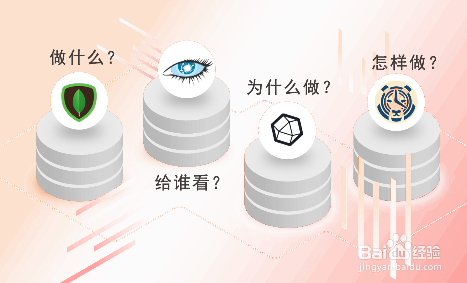 如何在河南做内容营销