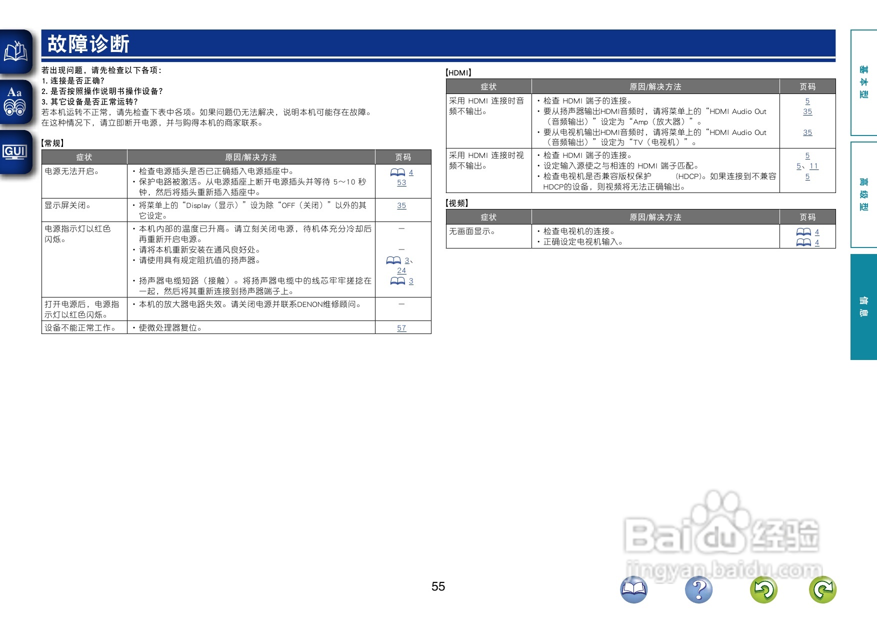 天龙AVR-1312功放使用说明书:[3]