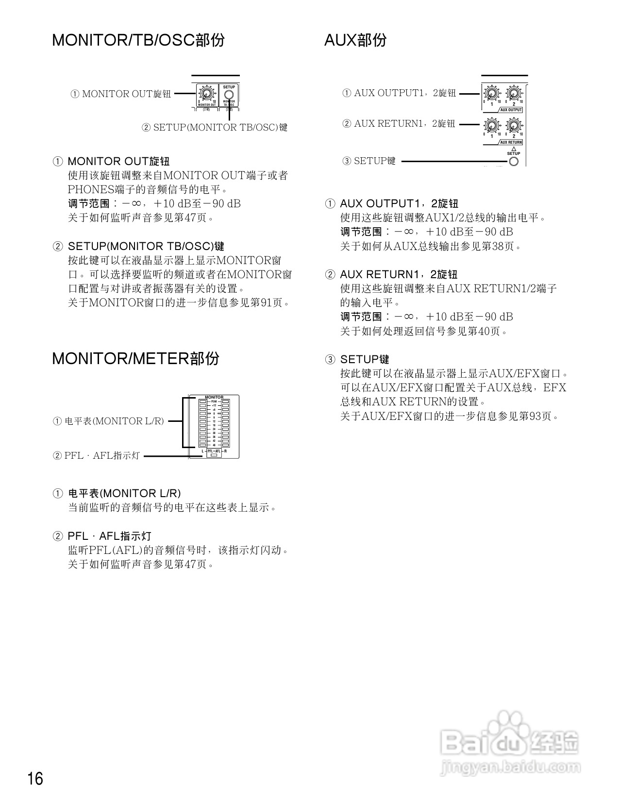 松下WR-D01数字式凋音台使用说明书:[1]