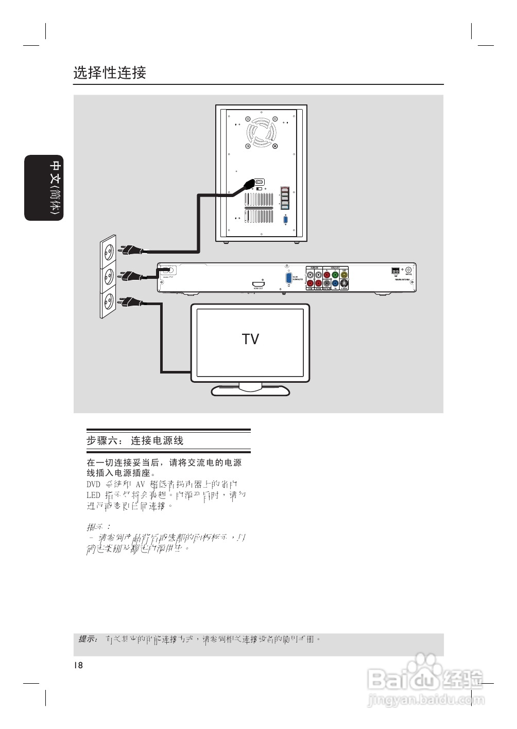 Philip飞利浦hts3455家庭影院说明书:[1]