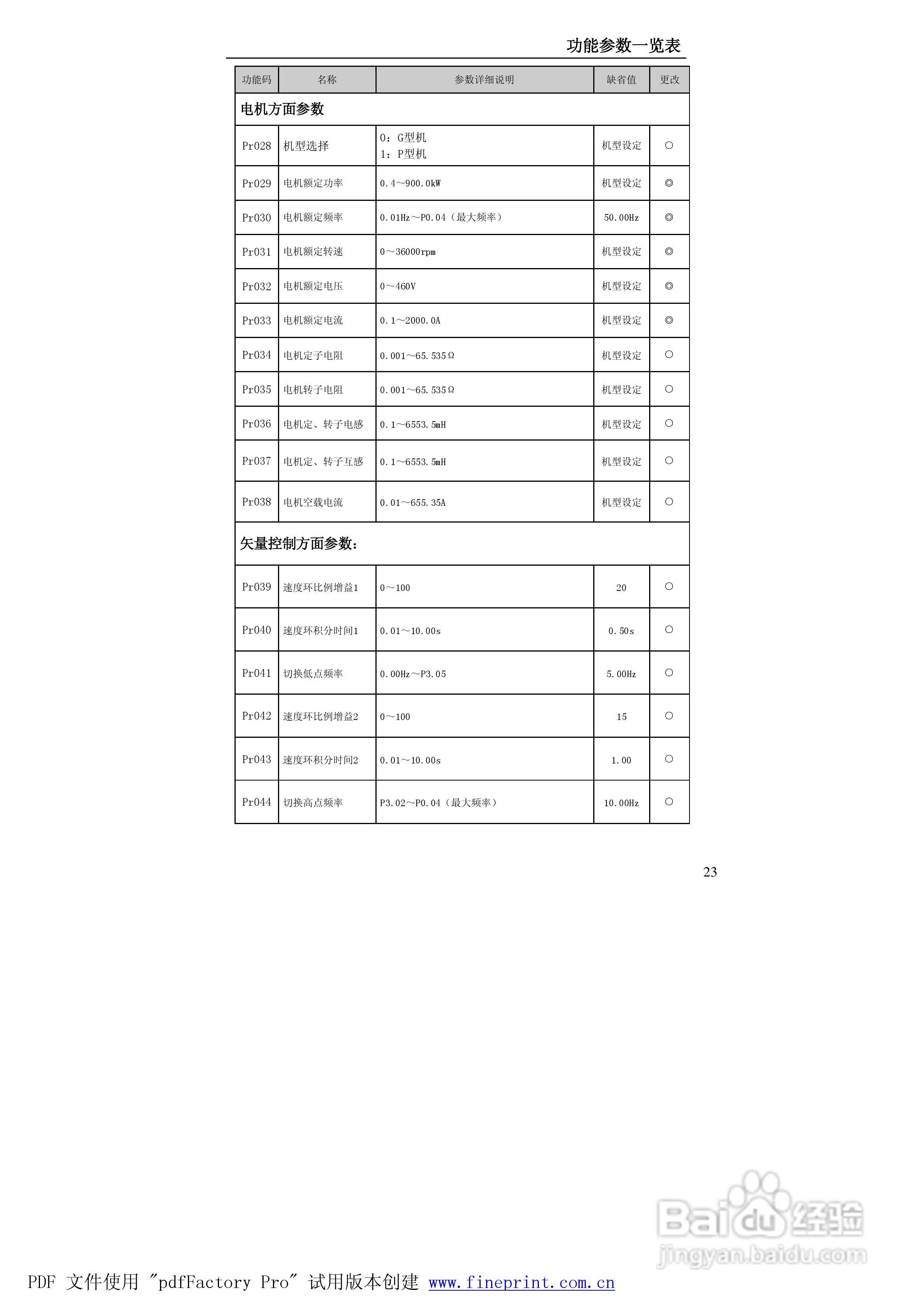 贝士德FA180-400T4变频器使用说明书:[3]