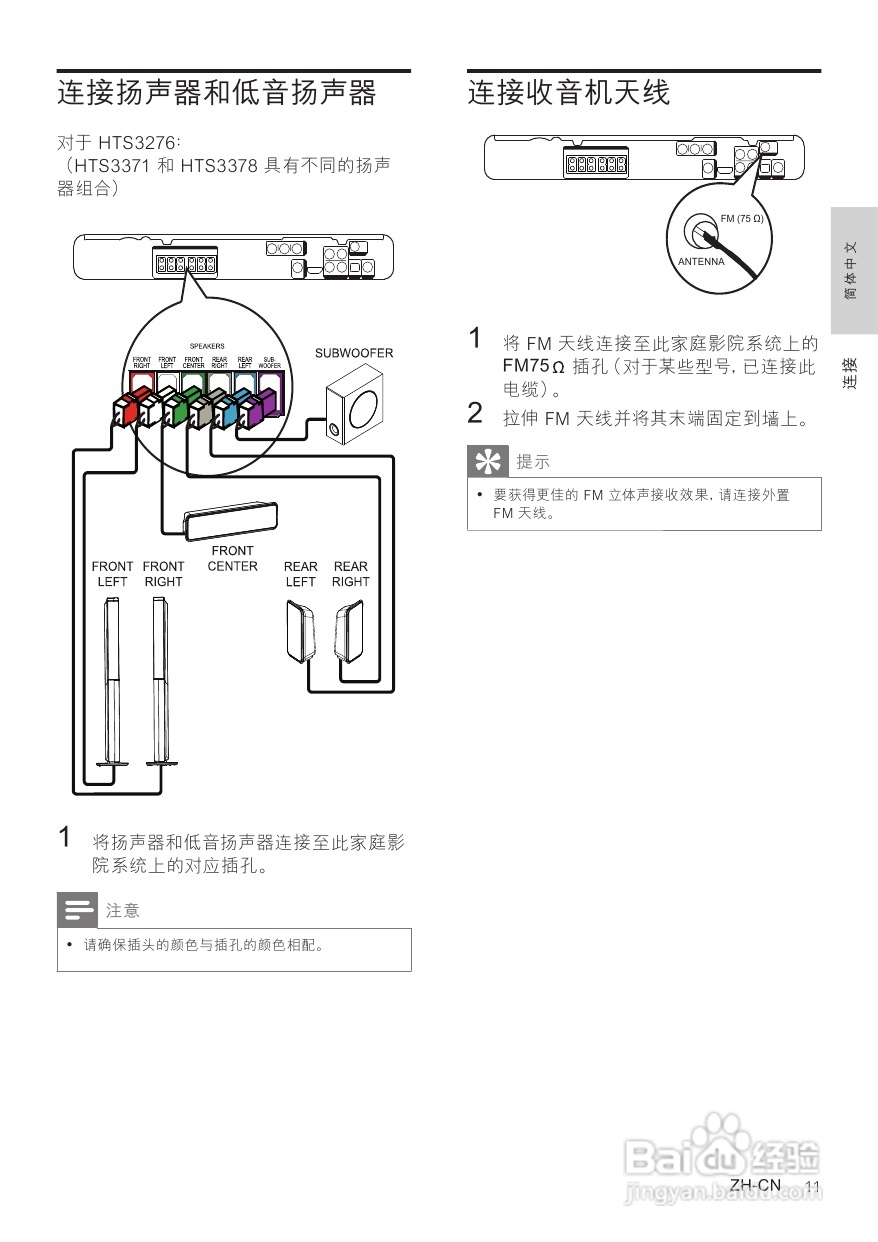 Philip飞利浦HTS3378家庭影院说明书:[1]
