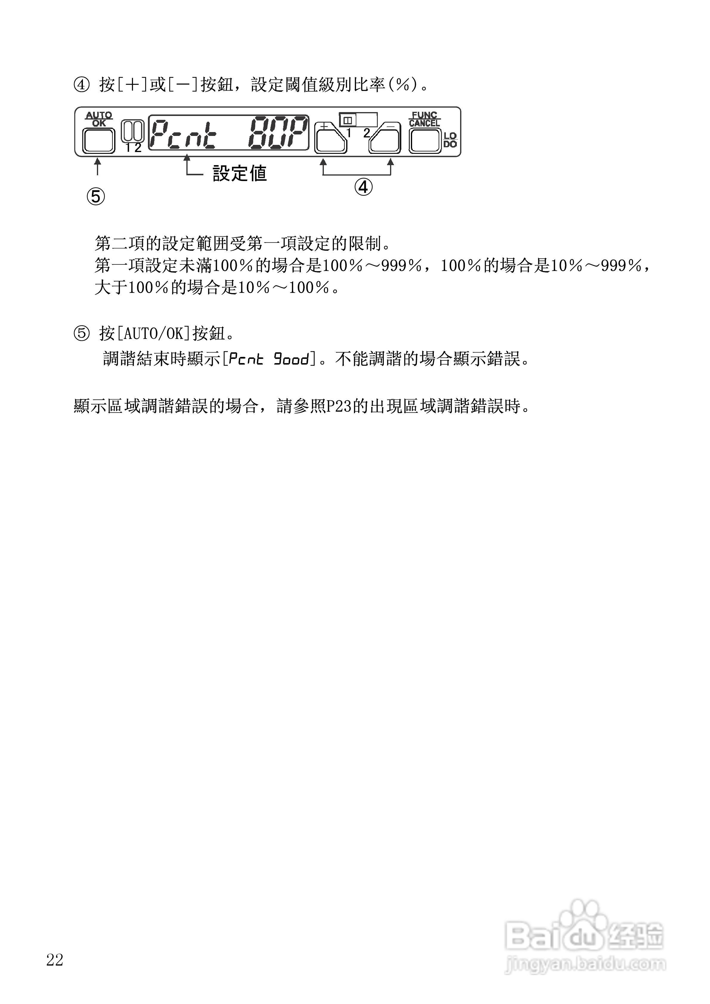 山武HPX-AG系列光电开关使用说明书:[3]