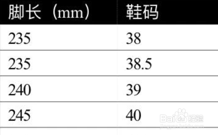 怎么看脚的尺码标准