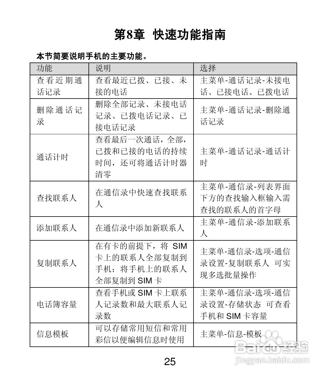 联想E319手机使用说明书:[3]