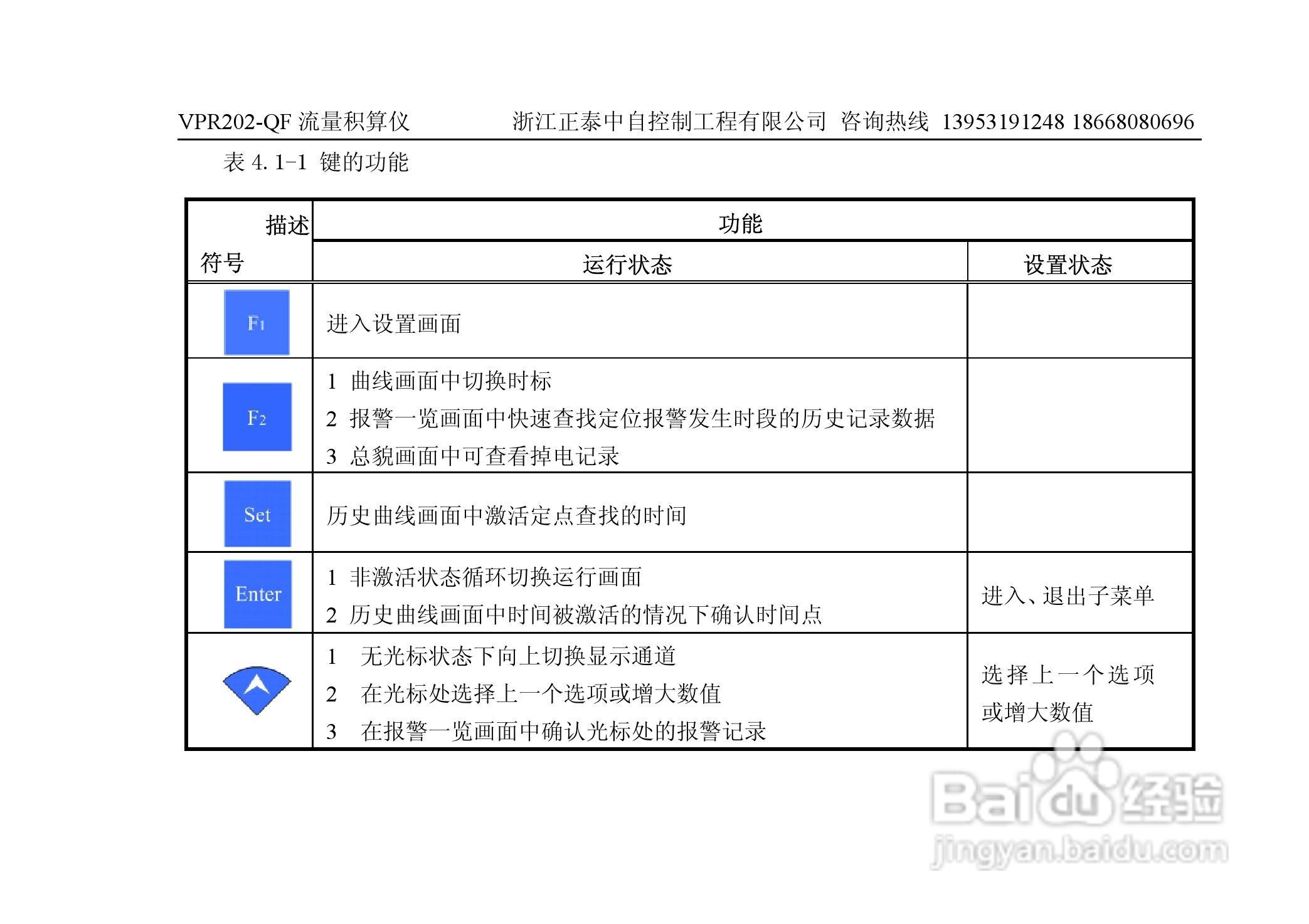 VPR202-QF流量积算仪用户手册:[2]
