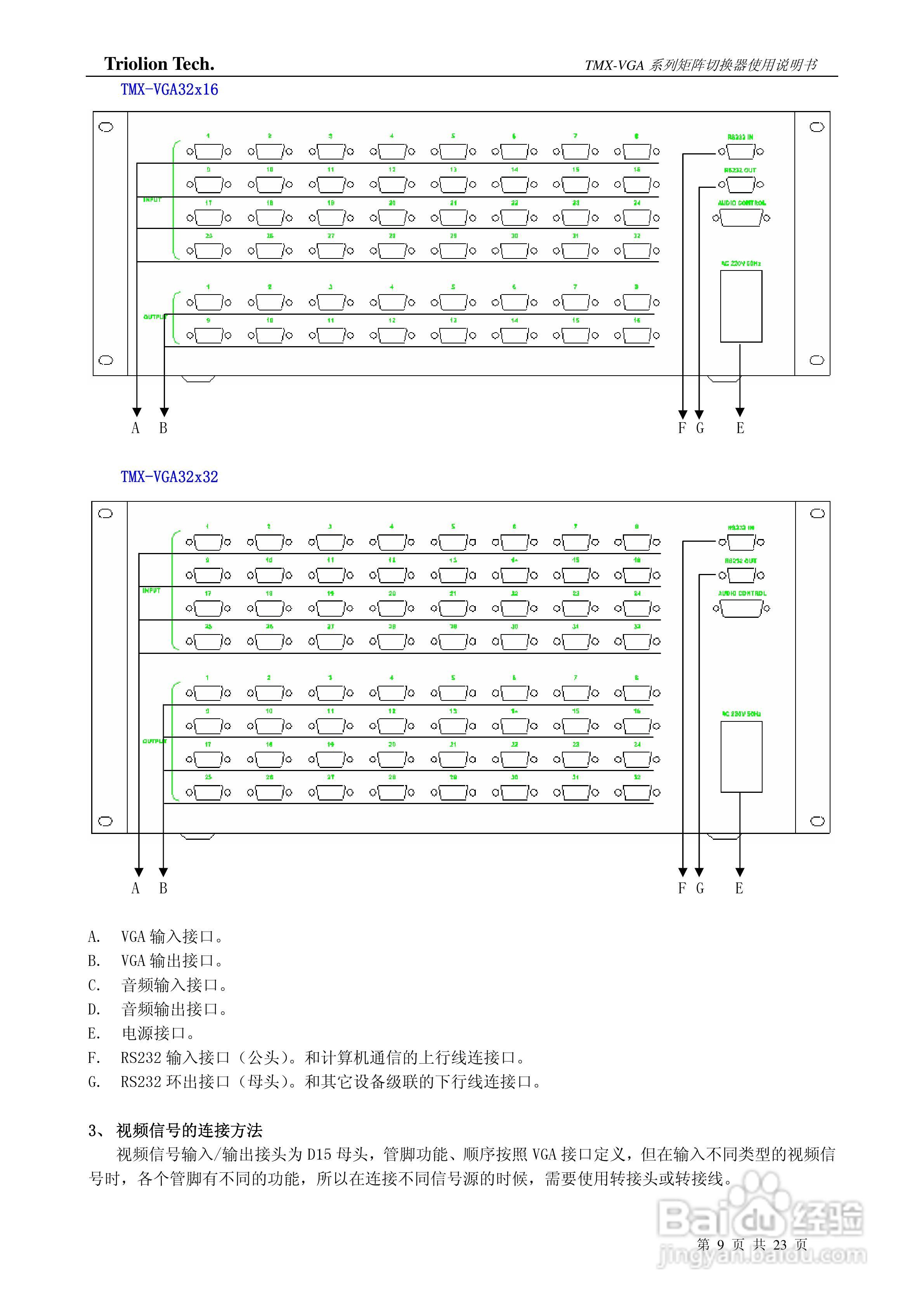 彩讯TMX-VGA系列矩阵切换器使用说明书:[1]