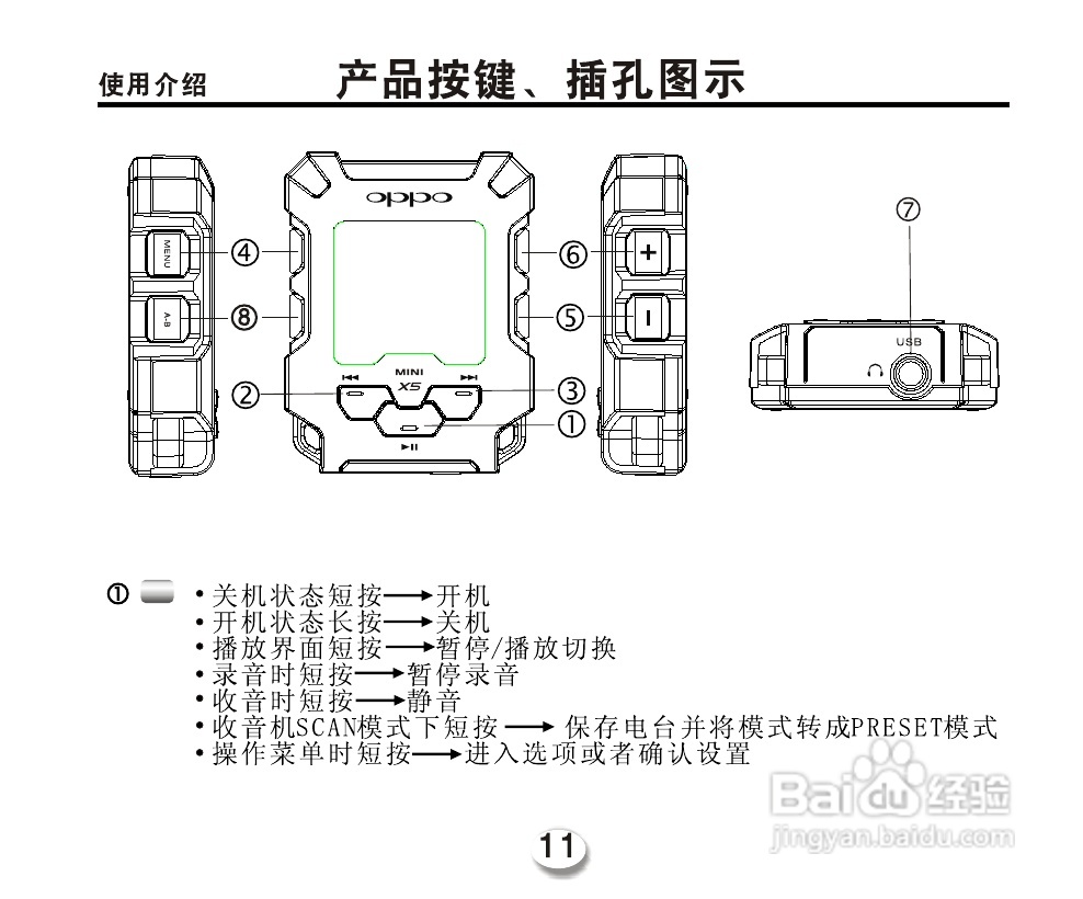 OPPO miniX5 型MP3播放器说明书:[2]
