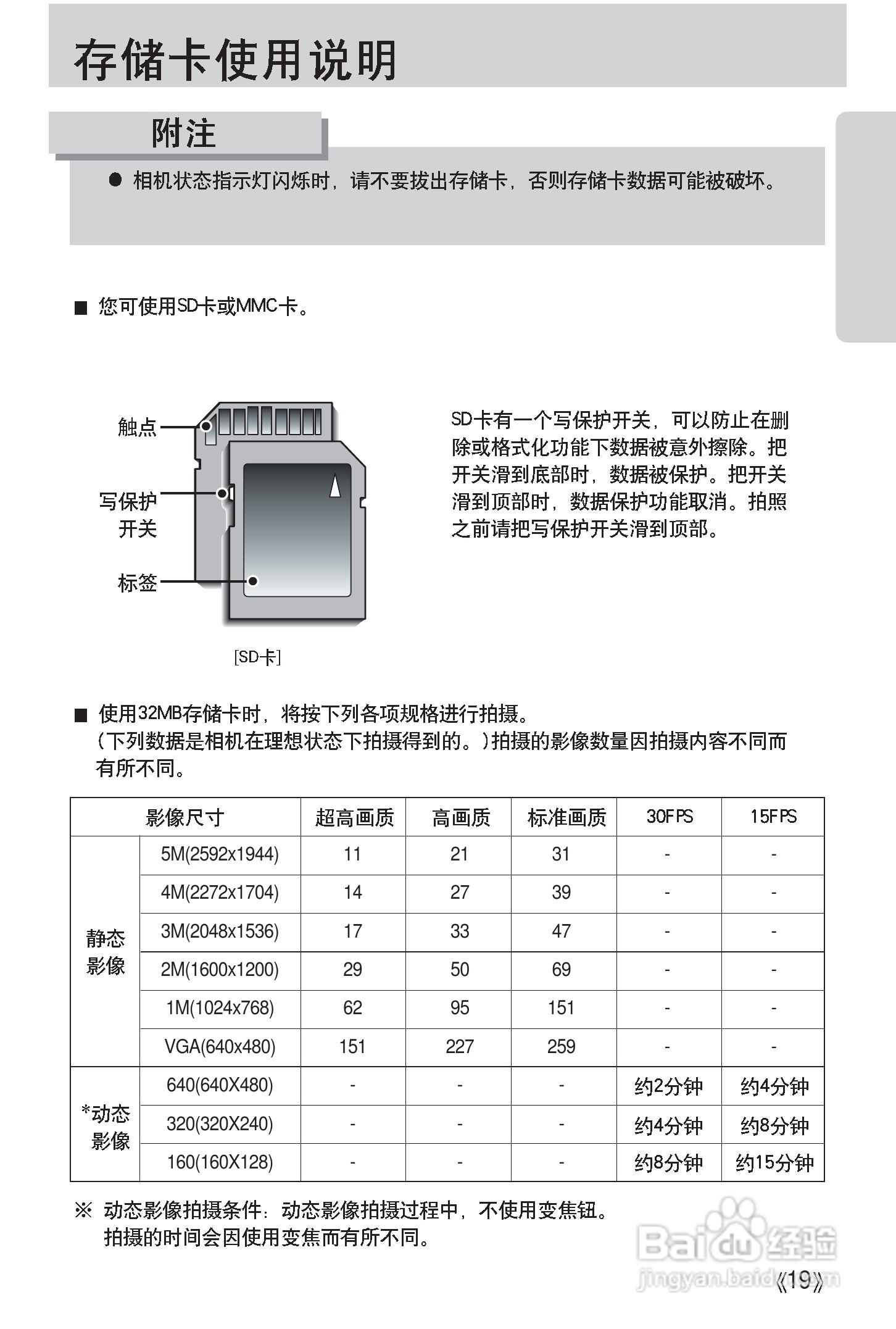 三星Digimax i50 MP3使用说明书.:[2]