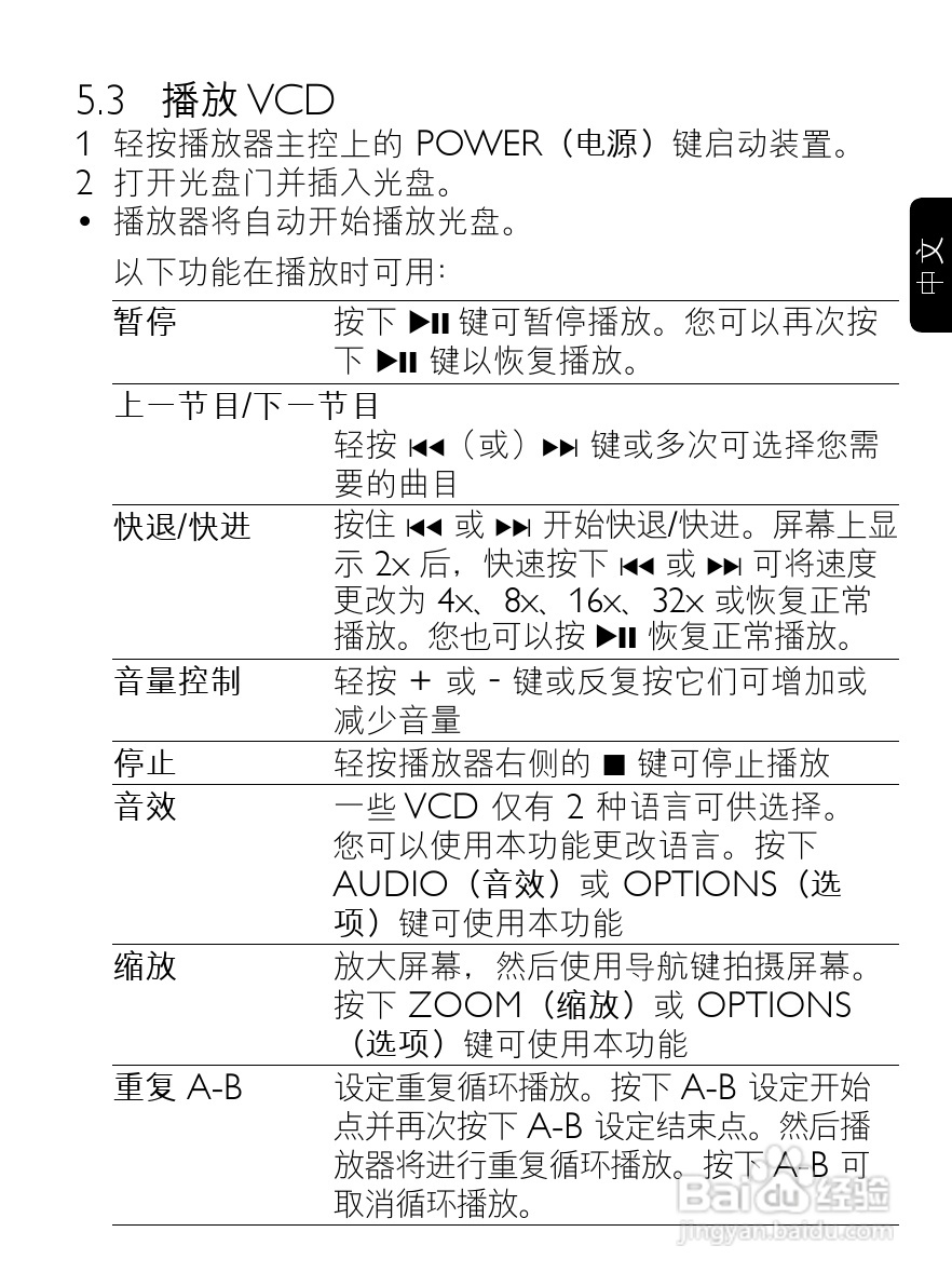 飞利浦PET940便携式DVD播放机说明书:[2]
