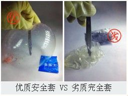 如何判断你的避孕套是否安全