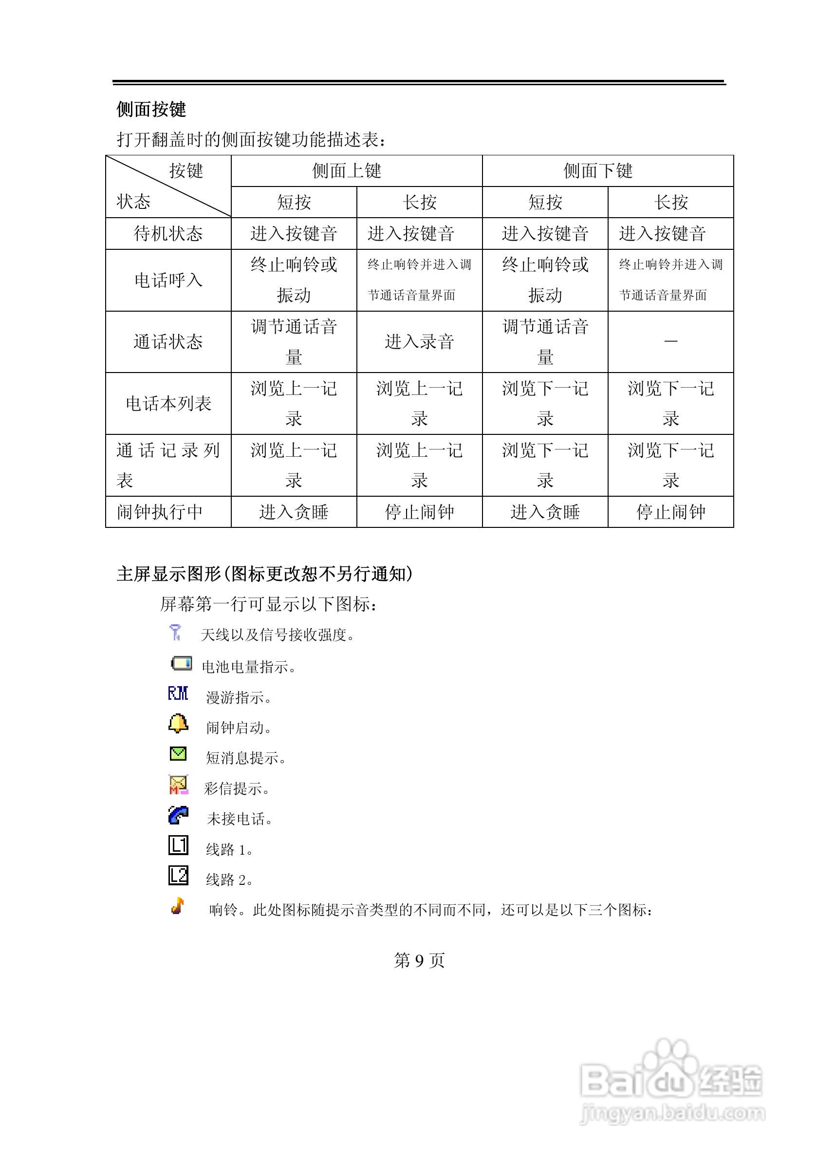 TCL C328手机使用说明书:[1]