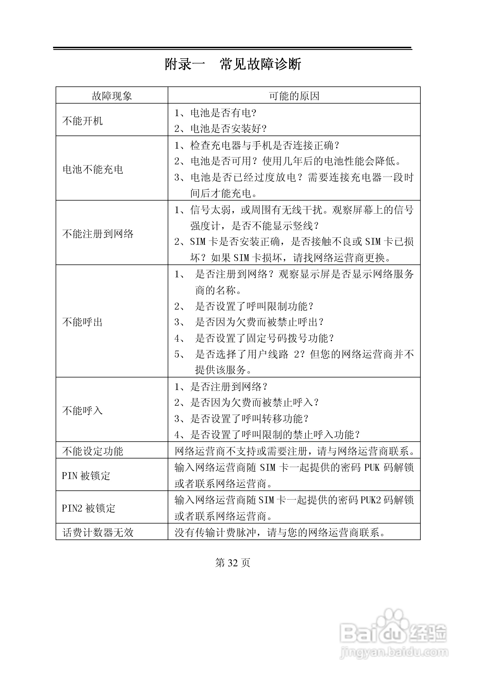 TCL C328手机使用说明书:[4]