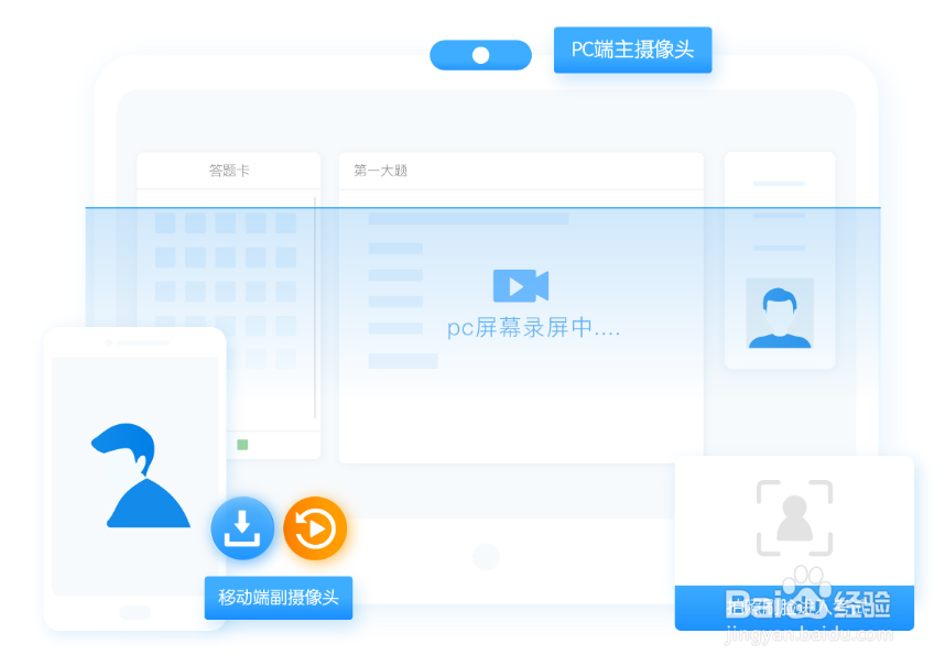 使用在线答题系统如何实现在线知识竞赛的举行