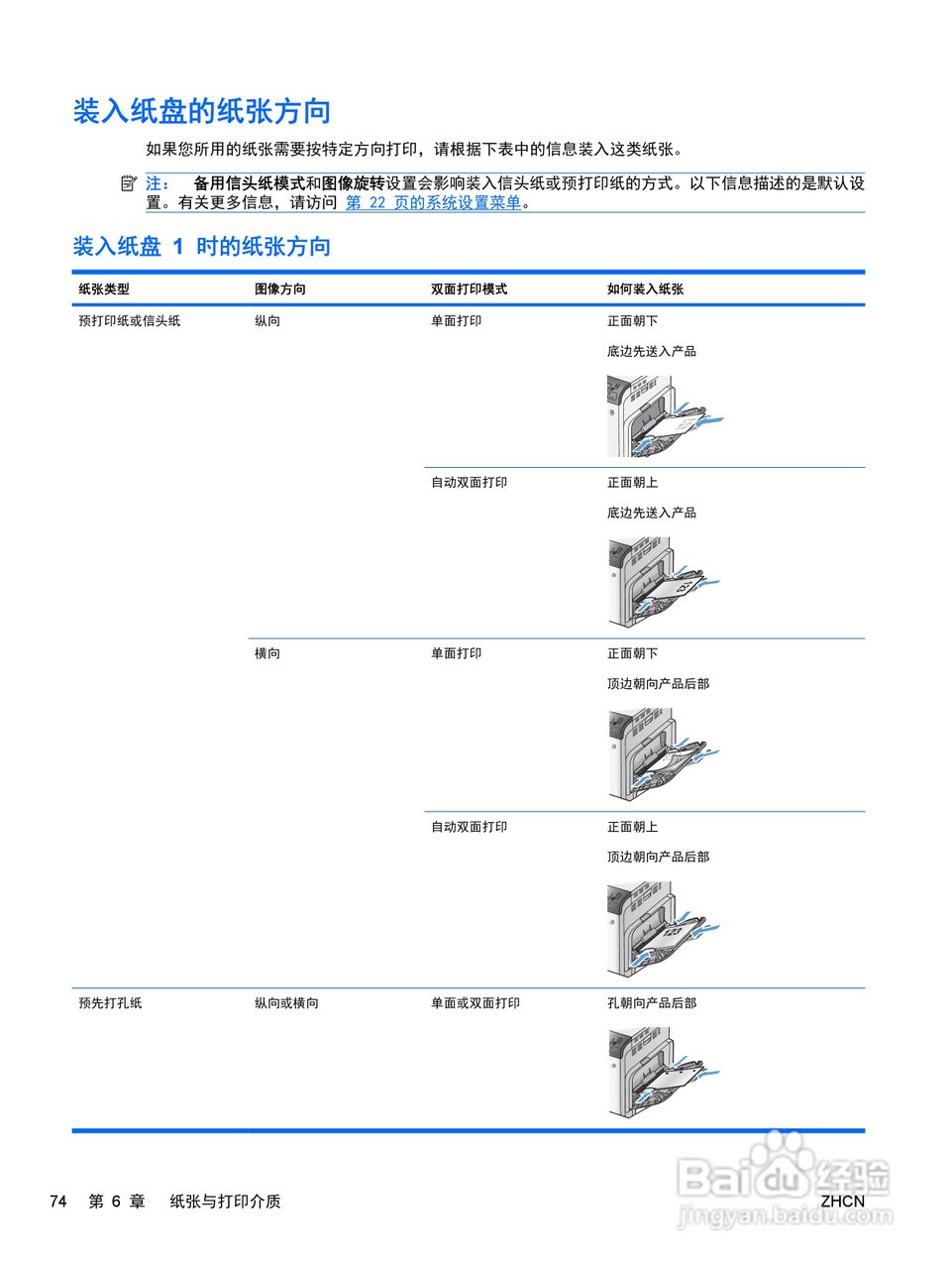 惠普 COLOR LASERJET ENTERPRISE CP4525打印机说明书:[9]