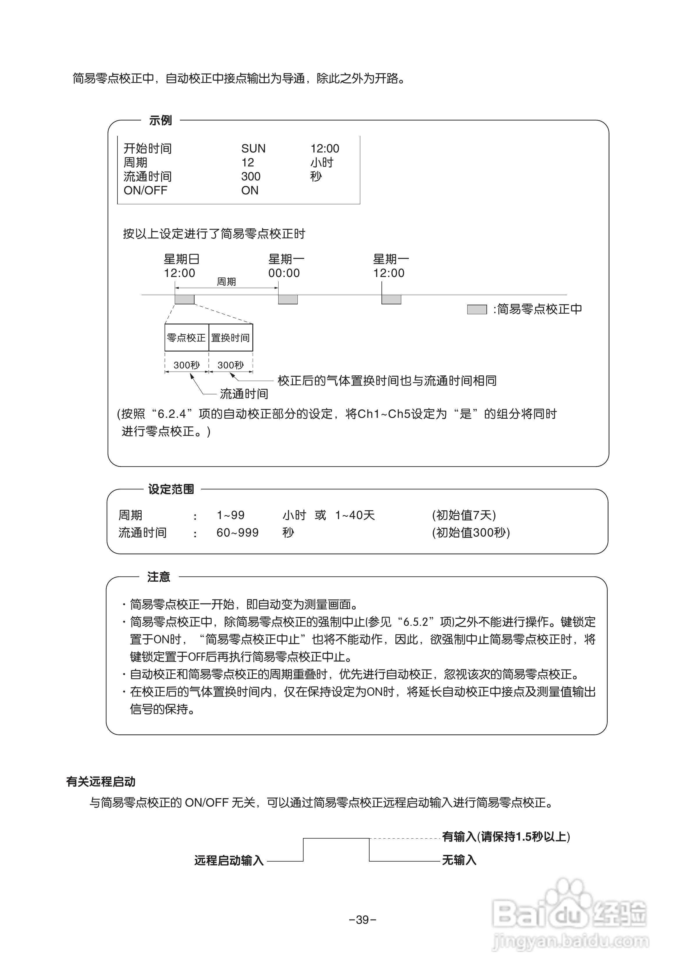 富士ZRE 红外气体分析仪使用说明书:[5]
